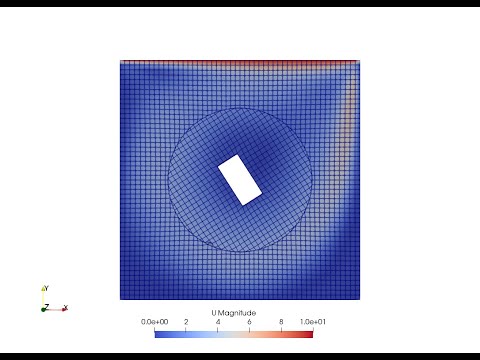 OpenFOAM Tutorial: Rotor Autorotation Simulation Using 6DoF Solver and AMI