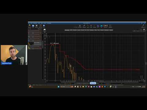 Testing the Maximum SPL of my subwoofers in room