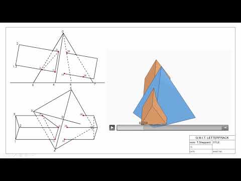Interpenetration of Solids Vertical Sections Method 2: Turning points