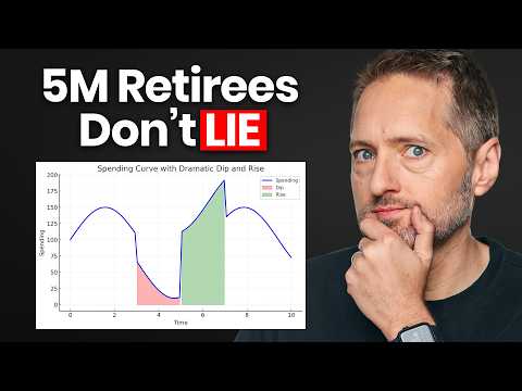5M Retirees Don’t Lie: Real Data on Retirement Spending