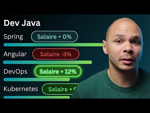 This skill on your CV is worth over €600/month