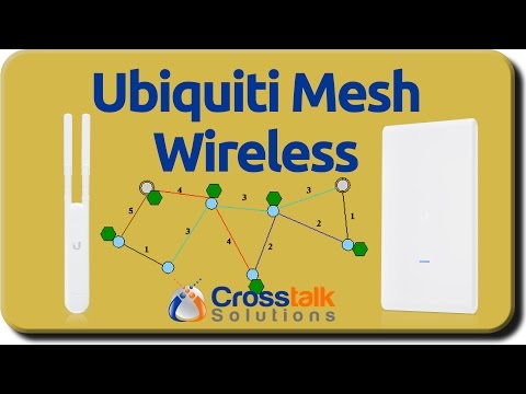 Ubiquiti Mesh Wireless
