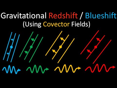 Relativity 108e: Schwarzschild Metric - Gravitational Redshift / Blueshift (via covector fields)