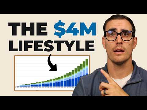 I'm 57 with $4M. How Much Can I Spend In Retirement ?