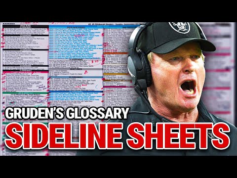 Gruden Explains an NFL Sideline Sheet | Gruden’s Glossary