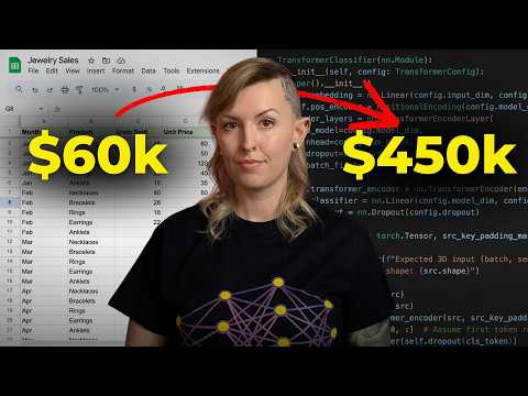 Non-Tech to Senior ML Scientist at Amazon: My Machine Learning Journey