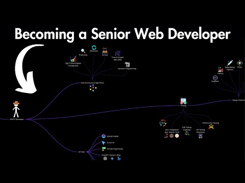 The ULTIMATE Guide To Advancing From a Mid-Level to a Senior Web Developer
