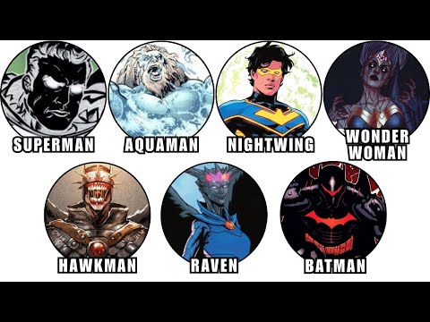 DC Heroes Who Became Too Powerful to Stop Explained