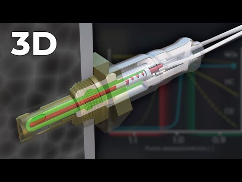 How the Lambda Sensor Works (Oxygen Sensor) | 3D Explanation