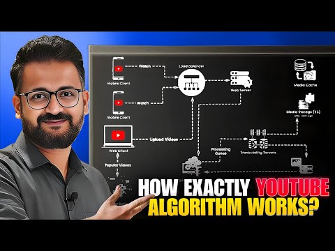 Junior vs Senior: How to Answer "Design YouTube" Interview Question