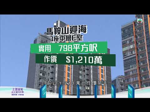 TVB今日有樓睇｜2024年5月23日｜屯門驗樓｜灣仔｜長沙灣｜康城