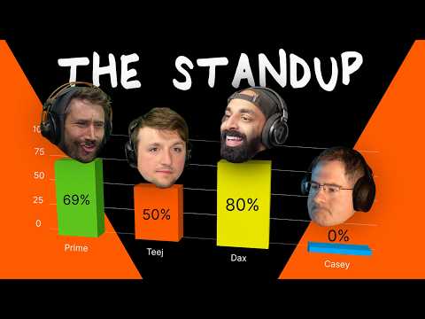 How **WE** Use AI In Software Development