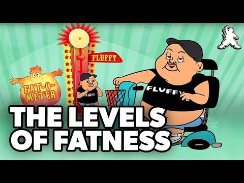 The Levels of Fatness | Gabriel Iglesias