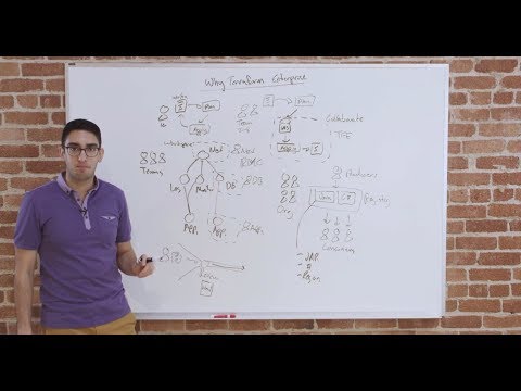 Why should I consider Terraform Enterprise?