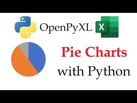 OpenPyXL - Creating Pie Charts in Excel Workbooks with Python | Data Automation