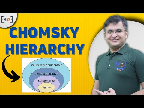 6.3 Chomsky Hierarchy | Identification of Grammar | Theory of Computation | Automata Theory