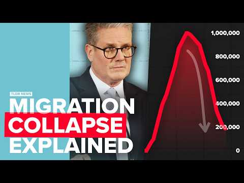 Why Net Migration is Plummeting