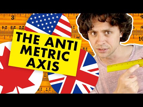 The Enemies of the Metric System