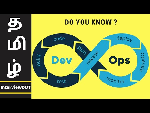TAMIL What is DevOps? | Introduction To DevOps | Devops For Beginners | InterviewDOT