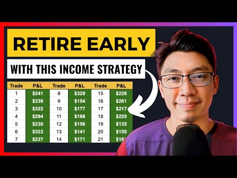 Safe & Simple Options Strategies (For Retirement Income)