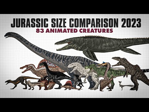 NEW Animated Jurassic Park Size Comparison  2023 | 83 Creatures!