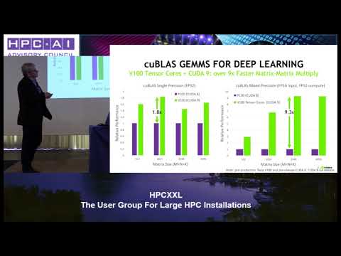 The Convergence of HPC and Deep Learning