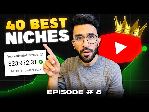 Best 40 Faceless YouTube Channel Ideas - No Voice, No Face & No Competition