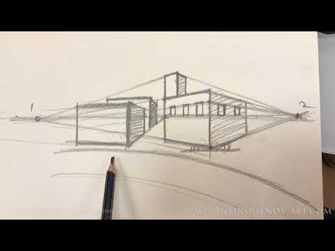 Three Types of Linear Perspective. Masterclass at Impressionist-MK