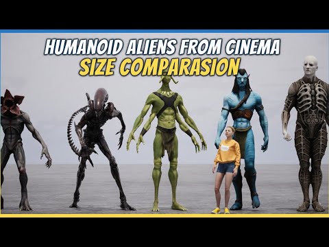 Humanoid Aliens 3D Size Comparison