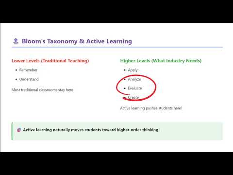 Active Learning  by Prof  M. R. Pundkar