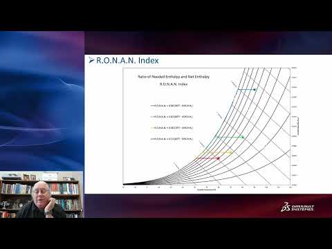 Using SOLIDWORKS Flow Simulation with Peltier Devices (Thermoelectric Coolers / TECs)