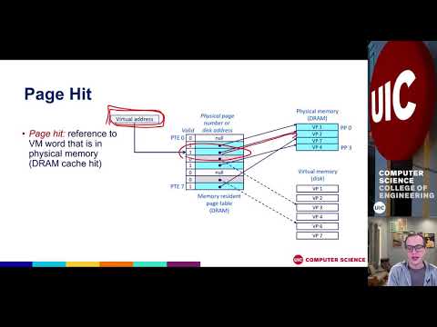 The magic of the page fault: understanding demand paging of virtual memory in linux