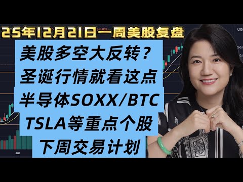 12月21日一周美股复盘，美股上演多空大反转？圣诞行情关键看下周该线；半导体SOXX，BTCUSD比特币及相关个股；SPY标普；QQQ纳斯达克；下周交易要点及应对策略；TSLA等重点个股；交易心得等