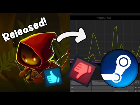 I released my first game on Steam. 5 Things I learned!