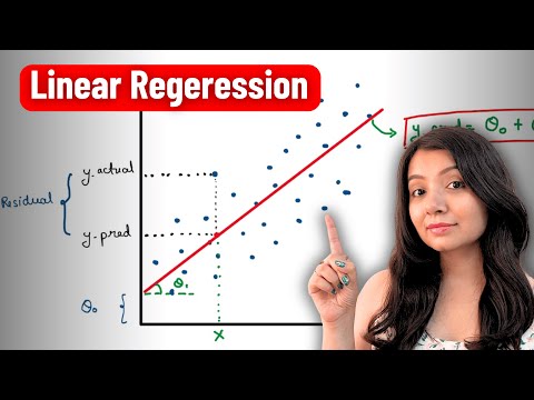 How Linear Regression Works | Machine Learning Crash Course 2025