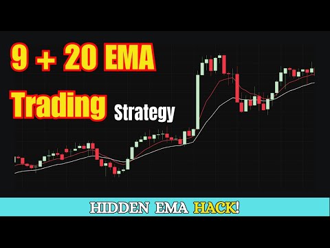 You’re Using 9 & 20 EMA Wrong! Do THIS Instead… @ChartEase31​