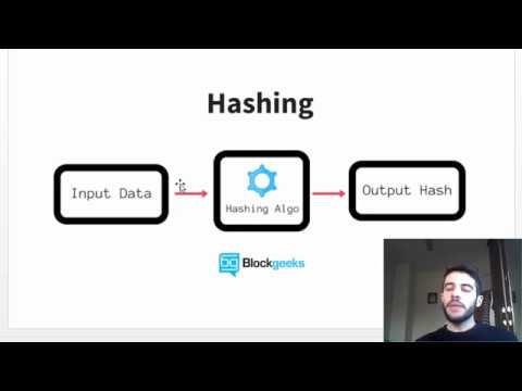 الدرس الثالث: شرح مفصل للــ Hashing