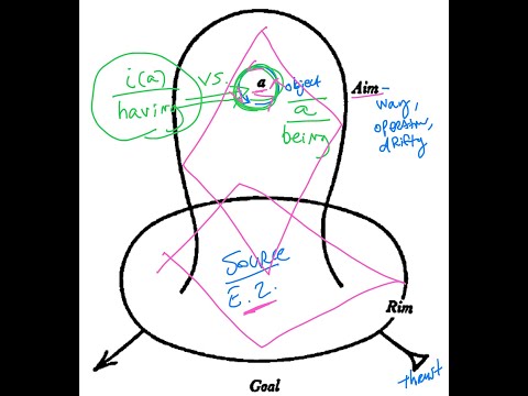 The Drive -- Lecture 1