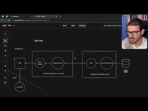 This is an INDUSTRY STANDARD for protecting your data