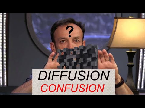 All About Diffusion Acoustical Properties and Implementation