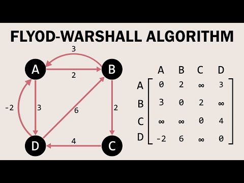 Floyd-Warshall Algorithm Explained