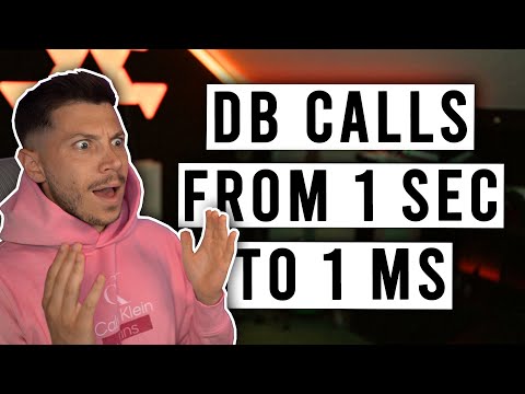 The Fix For Your Database Performance Issues in .NET