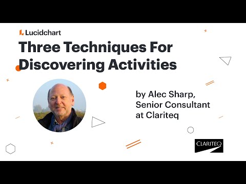 Three Techniques For Discovering Activities