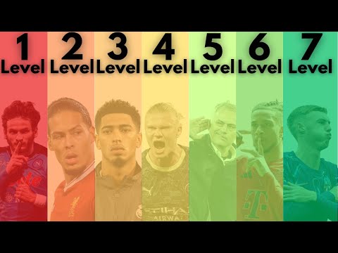 7 Levels of Football Aura Farmers