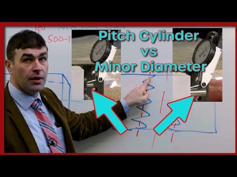 The Hidden Problem With GD&T Thread Position Engineers Need to Know