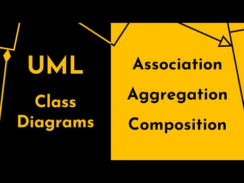 UML Class and Object Diagrams | Association vs. Aggregation vs. Composition | Geekific