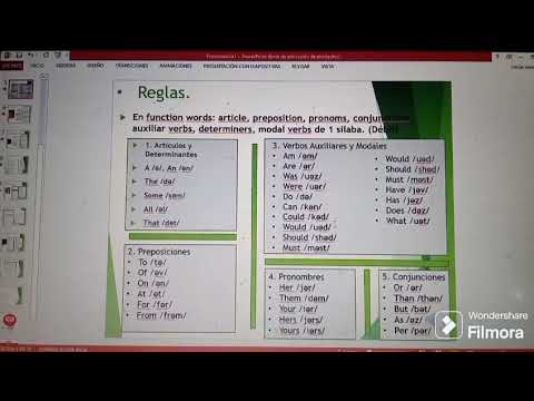 El Sonido Schaw en Function Words de una sílaba. (Sonido Débil).