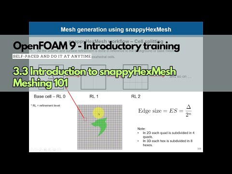 3.3 Module 3 | Meshing in OpenFOAM | snappyHexMesh | #openfoamtraining