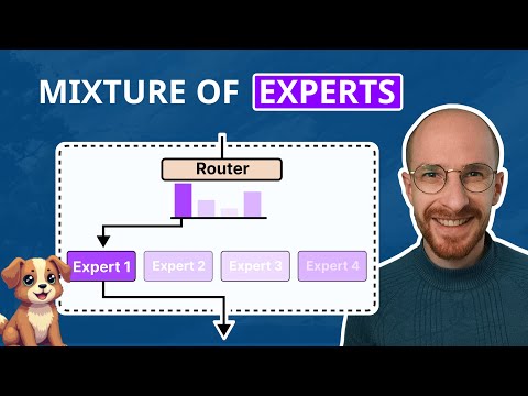 A Visual Guide to Mixture of Experts (MoE) in LLMs