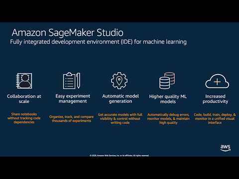 Building, training and deploying machine learning models with Amazon SageMaker (July 2020)
